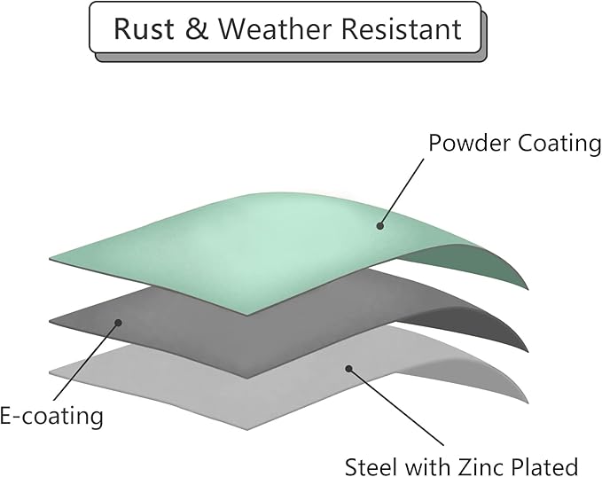 Meluvici Outdoor Side Table, Outdoor/Indoor Metal Steel Patio Coffee Table, Round Weather Resistant Anti-Rust (Black)