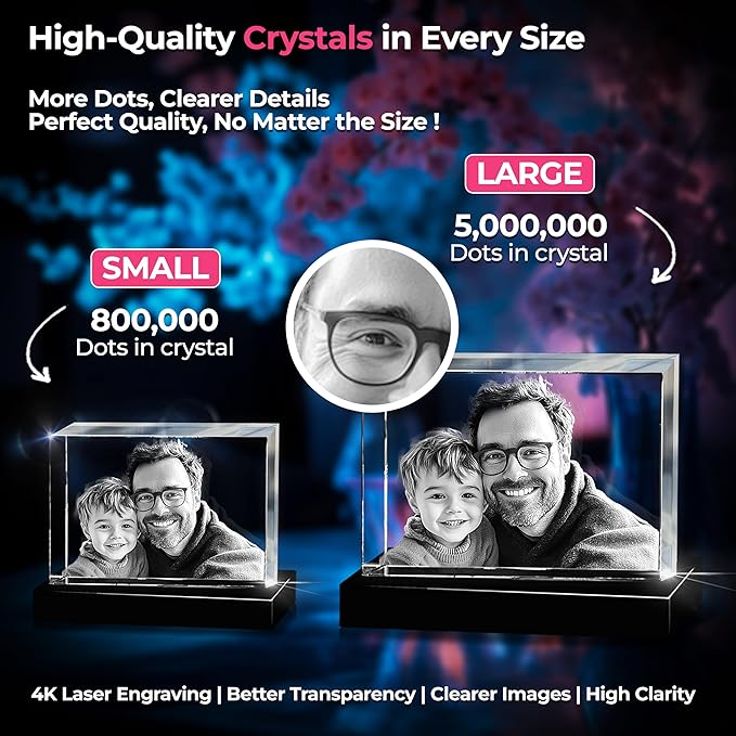3D innovation Premium 3D Crystal Photo with LED Light Base, Personalized Memorial Gifts for Mom, Dad, Wife, Men, Pets, Rectangle Laser Etched Crystal, Sympathy Gifts for Loss of Loved One
