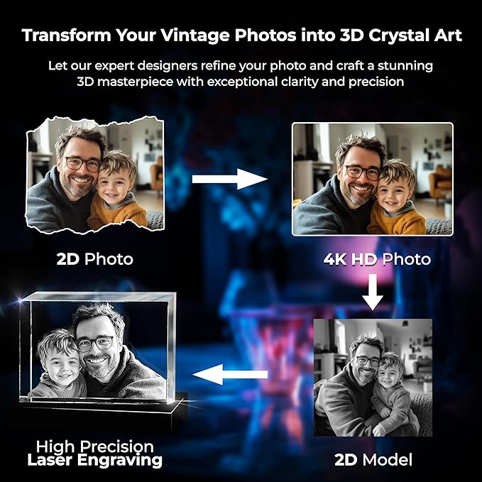 3D innovation Premium 3D Crystal Photo with LED Light Base, Personalized Memorial Gifts for Mom, Dad, Wife, Men, Pets, Rectangle Laser Etched Crystal, Sympathy Gifts for Loss of Loved One