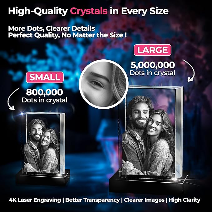 3D innovation Premium 3D Crystal Photo with LED Light Base, Personalized Memorial Gifts for Mom, Dad, Wife, Men, Pets, Rectangle Laser Etched Crystal, Sympathy Gifts for Loss of Loved One