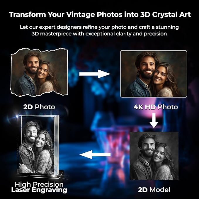 3D innovation Premium 3D Crystal Photo with LED Light Base, Personalized Memorial Gifts for Mom, Dad, Wife, Men, Pets, Rectangle Laser Etched Crystal, Sympathy Gifts for Loss of Loved One